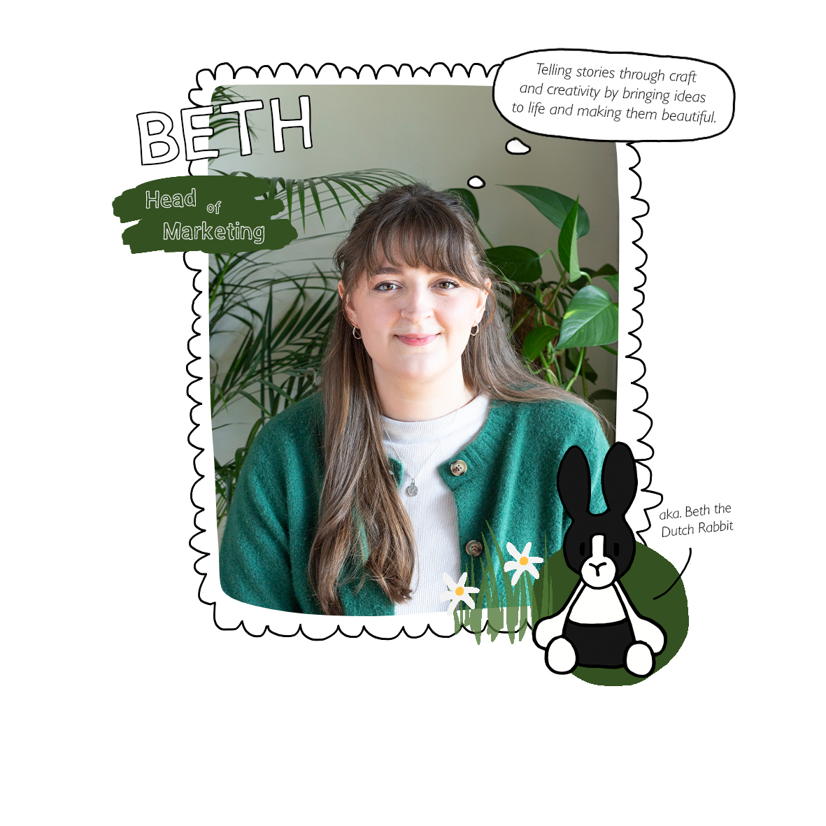 Beth: Head of Marketing